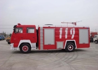Véhicule d'offre du feu de la poussière de mine/camions de pompiers modernes 15-20CBM LHD avec l'OIN