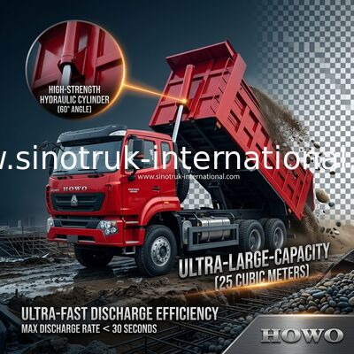 SINOTRUK HOHAN Nouveau Howo 6X4 RHD 10 roues avec bâche renforcée porte arrière dure Transport efficace