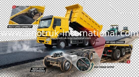 Camion à benne basculante de 371HP LHD SINOTRUK HOWO 6x4 pour le mien utilisant