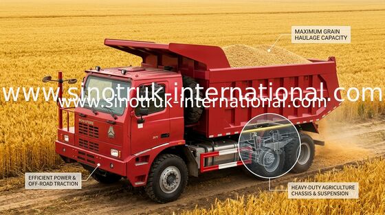 Camion à benne basculante de extraction de SINOTRUK HOWO 70 6X4 LHD 371HP 70tons ZZ5707S3640AJ