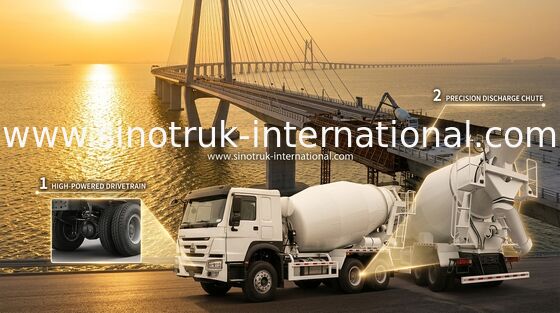 Sinotruk Howo Camion de mélangeur de béton 380HP 6-10CBM 6 X 4 Euro 2 usine de mélange RHD